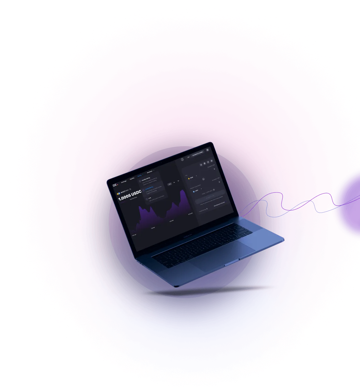 Levora 200 - The group responsible for developing the Levora 200 platform